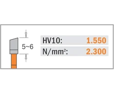 Cmt 271.250.42 m itin plonas pjovimo diskas su-42 d-250 b-30 k-2,4 p-1,6