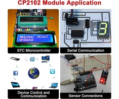 Cp2102 usb į serial modulį ruizhi, 2 vnt. cp2102 usb į ttl keitiklis su trumpikliu, cp2102 usb serial keitiklis, cp2102 lustas, skirtas 3,3 v ir 5 v, suderinamas su arduino ir stc atsisiuntimu