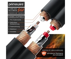 Csl - 1,5 m Rca stereo kabelis 3,5 mm lizdas į 2 x Rca - Aux įvesties audio 3,5 mm lizdo kištukas į 2 x Rca kištukas - metalinis korpusas paauksuotas audio kabelis dvigubai ekranuotas