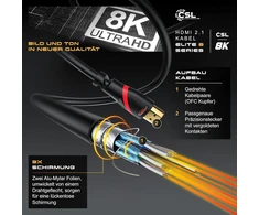Csl 8k Hdmi 2.1 kabelis, 5m - 8k@120hz, 4k@240hz, 48gbps