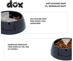 Ddoxx Anti-gulp šunų dubuo mažiems ir dideliems šunims, neslystantis, įvairių spalvų ir dydžių, kačių maisto dubuo, šunų dubuo, kačių dubuo, melamino dubuo