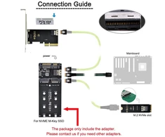 Default Adapteris Sff-8654 į U.2 Nvme M.2 Ssd