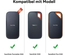 Dėklas Sandisk Extreme Pro Ssd nešiojamiems diskams (raudonas)