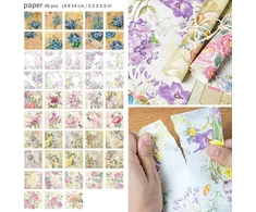Dekupažinis popierius vintage stiliumi su drugeliu, popieriaus iškarpa, nėriniais, lipduku, dekoratyviniu popieriumi su gėlėmis, medžiagomis scrapbookingui, dienoraščio planuokliu, atvirukų gamybai (jade)