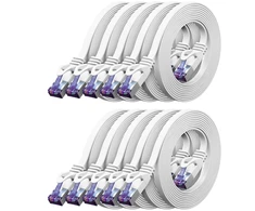 Deleycon 10 x 2 m plokščias Cat7 tinklo kabelis (cat 7 su 10 Gbit/s) Gigabit Lan - Rj45 Ethernet ilgas jungiamasis kabelis plokščias - interneto jungikliui maršrutizatoriui modemui skydeliui - baltas