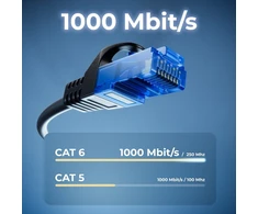 Deleycon 10x 0.5m Cat6 tinklo kabelių rinkinys, U-utp Rj45 Lan