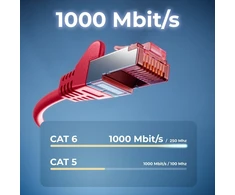 Deleycon Cat6 Patch kabelis S-ftp/pimf (įvairių spalvų) Cat. 6 tinklo kabelis. Ethernet tinklo kabelis [250–25 m] dvigubo ekranavimo, raudonas