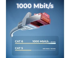 Deleycon Cat6 tinklo kabelis 3m, S/ftp, paauksuoti kontaktai, pilkas