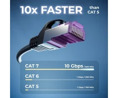 Deleycon Cat7 tinklo kabelis S-ftp Pimf 2m juodas