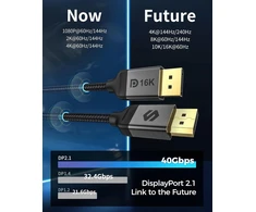 Displayport 2.1 kabelis 16k, Vesa sertifikuotas, 2m