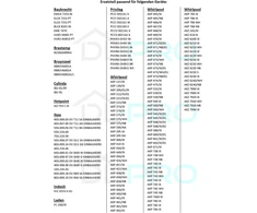 Dl-pro kepimo skarda riebalų surinkimo indas 445 x 375 x 39, skirtas Bauknecht Ignis 481010764532, skirtas Whirlpool modeliams Akp, aukštos kokybės emaliuotas, skirtas orkaitei
