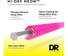 Dr A Neon Mca-12 Hidef Akustinės Gitaros Stygos, Įvairiaspalvės