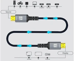 Eareyesail 8k Hdmi 2.1 kabelis 30m, 48gbps optinis Hdmi 2.1 kabelis, skirtas montuoti sienoje, Cl3 sertifikuotas, palaiko 8k@60hz/4k@120hz, Earc Dynamic Hdr, 3d, Vrr, suderinamas su Ps5/ps4/x-box/roku Tv/rtx3080/3090