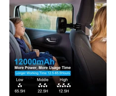 Elzo 12000 Mah Usb ventiliatorius, tylus rankinis mini ventiliatorius su 3 greičiais / 360° pasukimu, nešiojamas prisegamas ventiliatorius, stalo ventiliatorius su lanksčiu trikoju vežimėliui, biurui, automobiliui, stovyklavimui