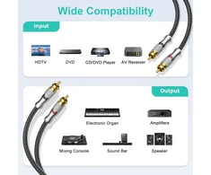 Emk 2m rca kabelis - ekranuotas pintas 2 kištukai į 2 kištukus audio kabelis namų kinui ir hi-fi sistemoms - sidabrinis rca audio stereo žemų dažnių garsiakalbio kabelis