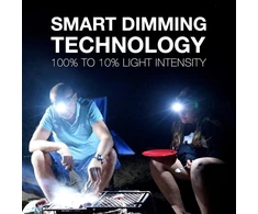 Energizer Led priekinis žibintas, ryškus, žygiai, stovyklavimas, lauke