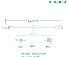 Enoaudio Mogami 2964 Skaitmeninis Koaksialinis Kabelis 75 Ohm, 10 m
