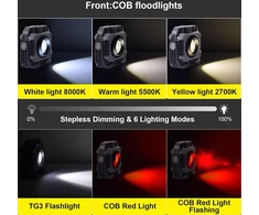 Eraylife Led prožektorius su baterija, 2100lm Cob Led statybinis prožektorius su baterija, magnetu ir 360° pasukimu, 6 šviesos režimai, 5000 Mah Led darbo lemputė, nešiojama pritemdoma kempingo lempa garažui, dirbtuvėms