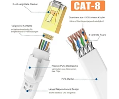 Ercielook Cat8 tinklo kabelis 1.5m (2 vnt.) 40gbps, paauksuoti Rj45
