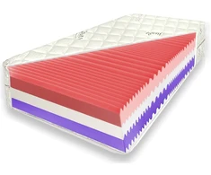 FDM Čiužinys 180x200 Royal R1 profiliuotas, 6 kietumo