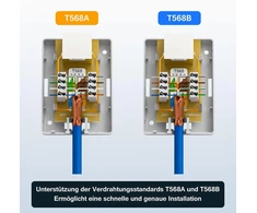 Fgb 2 x Cat6a paviršiuje montuojamas tinklo lizdas, 1 prievado Rj45 lizdas, ekranuotas, paviršiuje montuojamas, 10 Gbit/s Ethernet tinklo Lan lizdas įvairioms programoms, baltas