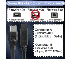 Firewire 9-pin į 6-pin kabelis duomenų perdavimui