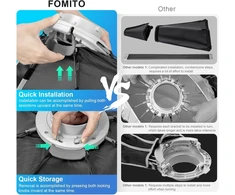 Fomito 95cm aštuonkampis softbox greito atleidimo fotografijos šviesos difuzorius su bowens speedring laikikliu, spindulių grotelėmis, skirtas monolight foto studijos stroboskopo šviesai