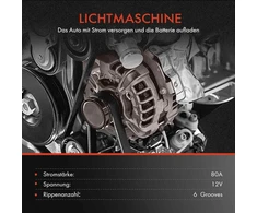 Ford Generatorius Frankberg Focus Daw Dbw 1998-2012