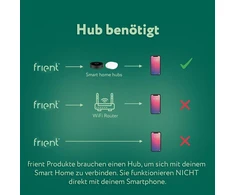Frient Išmanusis karščio detektorius | Belaidis karščio detektorius | Belaidis gaisro jutiklis | Momentinis gaisro signalas | Maitinamas baterijomis | Zigbee | Veikia su Homey, Home Assistant ir Smartthings