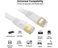 Fumitt Cat 8 Lan kabelis, 25 metrai, didelio greičio plokščias gigabitinis tinklo kabelis, 25 m, Ethernet kabelis, interneto jungiamasis kabelis, 40 Gbps, 2000 Mhz, Rj45 skirtas žaidimams, maršrutizatoriui, modemui, nešiojamam kompiuteriui (baltas)
