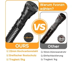 Fvonzn dušo užuolaidų strypas užspaudimui (70-127 cm) - juodas užuolaidų strypas be gręžimo - teleskopinis įtempimo strypas 71-127 cm - užuolaidoms ir dušui