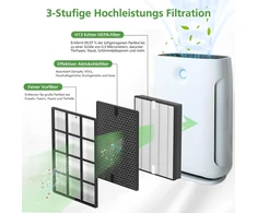 Fy2420/30 pakaitinis filtras, suderinamas su "philips" oro valytuvais ac2882, ac2885, ac2887, a2889, ac2892, ac3829, 2000 ir 3000 serijos, įskaitant 1 hepa filtrą ir 1 aktyvintos anglies filtrą