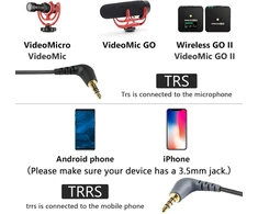 Geekria 3.5mm trrs į trs kampinis spiralinis mikrofono kabelis 50cm, suderinamas su Rode sc7, videomicro, videomic go ii, wireless go ii 1/8 colio jungtis iš tėčio į tėtį mikrofono kabelis (juodas)