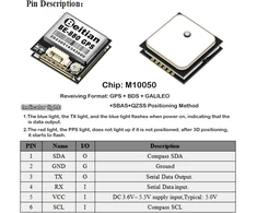Geekstory Be-880 gps imtuvo modulis su flash atmintimi Hmc5883l kompasas 10 kartos lustas gps antena ttl lygis 38400bps, skirtas arduino orlaiviui pixhawk apm skrydžio valdikliui
