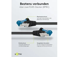 Goobay 66045 cat 6a tinklo kabelis, 10 vnt. rinkinys / ekranuotas s/ftp patch kabelis / cu ethernet kabelis, pimf, lszh / cat 6a kabelis su 10 gbit/s / juodas / 10 x 2 m