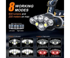 Grifema priekinis žibintas, įkraunamas, 8 Led, 90° reguliuojamas, atsparus vandeniui