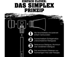 Grandininis pjūklas Halder 3011750" simplex korpusas plieniniam skaldymo kirviui, įvairių spalvų