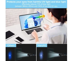 Haruyo 14 colių ekrano apsauga, skirta Hp Envy x360 kompiuterio monitoriui, anti-mėlynos šviesos filtras, anti-glare matinis ekrano apsauga, skirta monitoriaus Pc ekrano apsauga, skirta Hp Envy x360 (14 colių 300,06 x 183,92 mm)