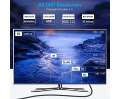 Ixever 8k Displayport kabelis 1.4 5 m, Displayport į Displayport 1.4 kabelis palaiko Hbr3 Hdr10 Hdcp 2.2 [4k @ 144hz, 8k @ 60hz] 32.4gbps monitoriui, televizoriui, projektoriui