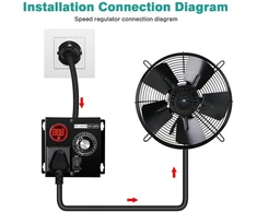 Jadeshay Scr įtampos reguliatorius Ac 220 V 4000 W Scr greičio reguliatorius elektrinis įtampos reguliatorius variklio ventiliatoriaus greičio valdiklis dimeris šviesos temperatūros valdymas variklio greičio reguliatorius, Eu kištukas