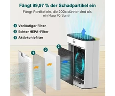 Jafända oro valytuvas Hepa 13, skirtas alergiškiems žmonėms, kambario oro valytuvas su aromaterapiniu difuzoriumi ir aktyvintos anglies filtru, pašalina 99,97% pelėsių, dulkių, žiedadulkių, oro valytuvas Cadr 268 m³/h (auksinis)