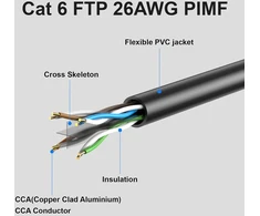 Jarnhng lauko cat 6 ethernet kabelis 250 m, didelės spartos lan tinklo kabelis, bulk cat 6 interneto kabelis, 10 gbps, 550 mhz, awg26 utp cca (250 metrų, juodas)