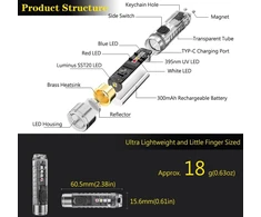 Jeebel Mini Žibintuvėlis 400 Liumenų Įkraunamas Led Raktų Pakabuko Žibintuvėlis su Uv/balta/raudona/mėlyna Šonine Šviesa, Edc Multifunkcinis Magnetinis Usb Žibintuvėlis, Ip65