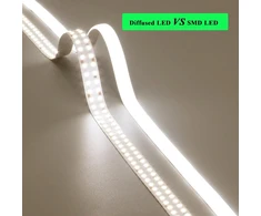 Joylit 24 V dvigubos eilės Cob Led juosta, 5 m, atspari vandeniui, neutrali balta 4000 K, 560 šviesos diodų/m, be taškų, 10250lm, itin ryški, Ce Ul Pro Cri 92+, 12 mm, 24 W/m, pritemdoma Led juosta komerciniam naudojimui, namams
