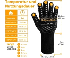 Karščiui atsparios pirštinės iki 800°c, kepimo, grilio