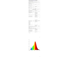 Sieninis šviestuvas Kingwei 4 x led sieniniai šviestuvai lauko/vidaus 12 w neutrali balta 4000 k sieniniai šviestuvai aukštyn ir žemyn reguliuojamas šviesos spindulys lauko sieniniai šviestuvai vandeniui atsparūs ip65 sieninis apšvietimas vidaus juodas