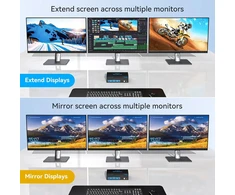 Monitorius Kvm jungiklis 2 Pc 3 Monitoriai 8k60hz su Usb 3.0