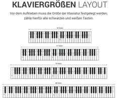 Kwmobile pianino klaviatūros natų lipdukas, skirtas 49 61 76 88 klavišų instrumentams, skaidrus vinilo pianino lipdukas baltiems klavišams su instrukcijomis (anglų kalba negarantuojama)