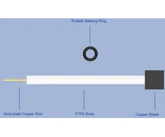 Labasics grafito folijos elektrodas, 15 x 15 x 3 mm elektrolizės celės elektrodas su ptfe korpusu, suderinamas su Labasics elektrolizės cele