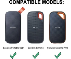 Lacdo apsauginis išorinio kietojo disko dėklas, skirtas sandisk extreme pro/sandisk extreme portable išoriniam ssd sdssde81 sdssde80 500gb 1tb 2tb 4tb usb-c eva kelioniniam dėklui, sky mėlynas
